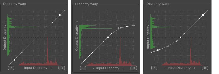 Examples of the Disparity Adjust warp graph