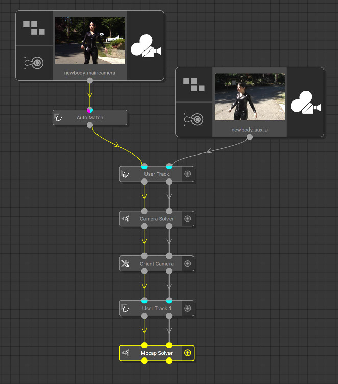 Example tree where a Mocap Solver is used with a moving primary camera