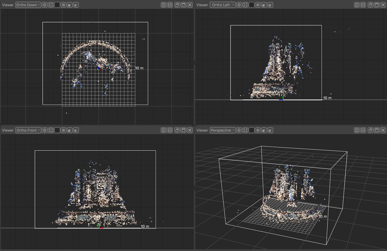 Different views of the scene bounding box